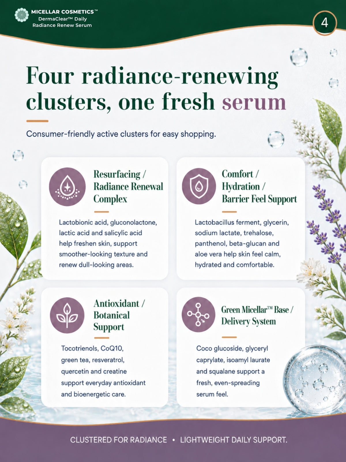Micellar Cosmetics™ | DermaClear™ Daily Radiance Renew Serum
