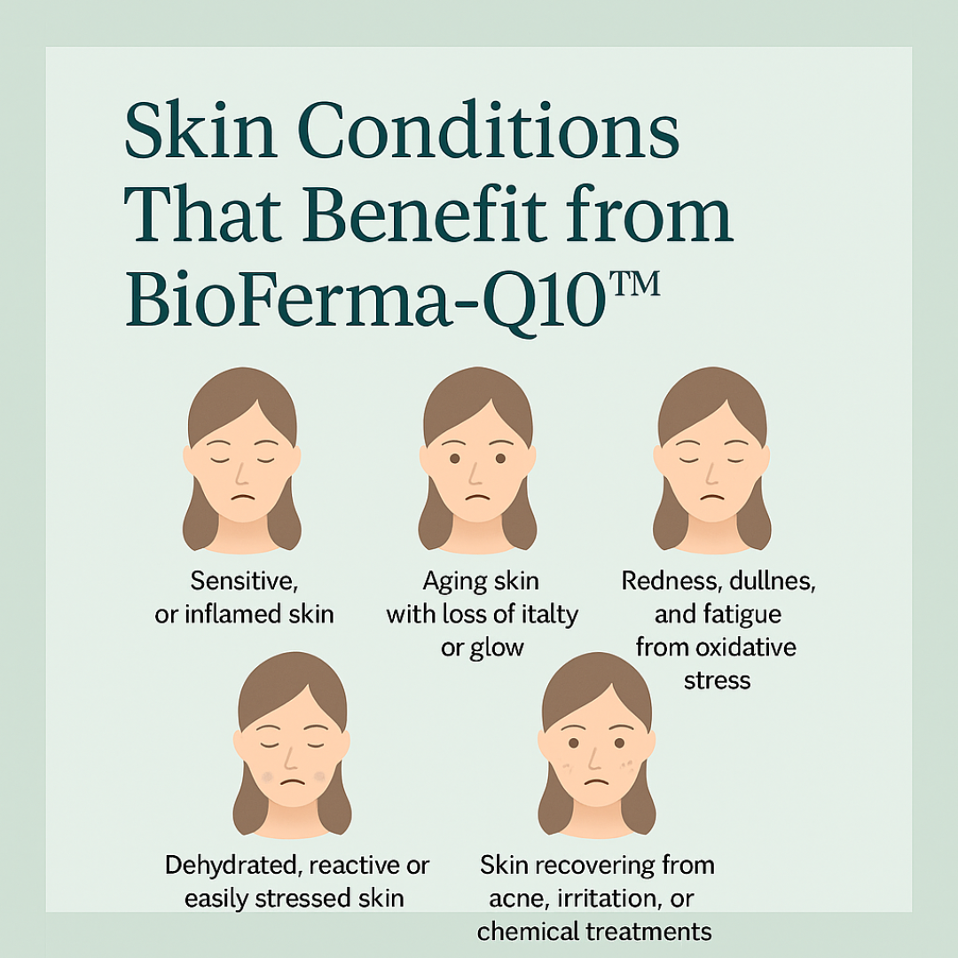 Micellar Cosmetics™ | BioFerma-Q10™ Probiotic Renewal Serum