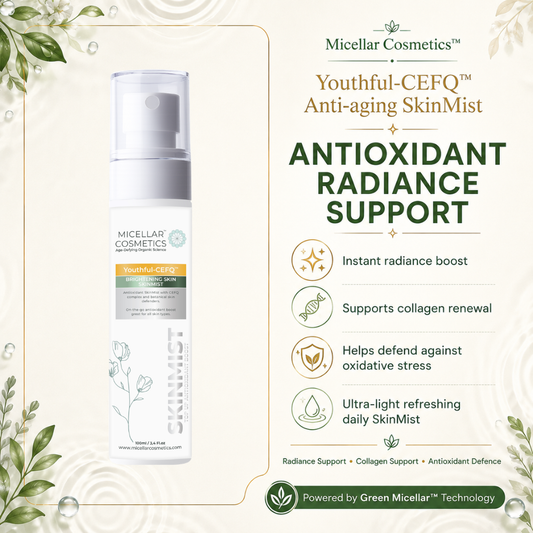 Micellar Cosmetics™ | Youthful-CEFQ™ Anti-aging SkinMist