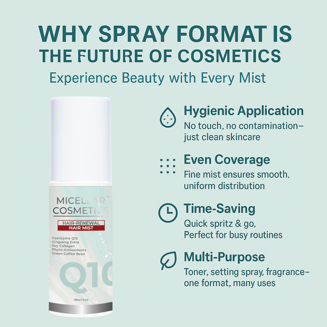 Micellar Cosmetics™ | Q10 Hair Renewal HairMist™