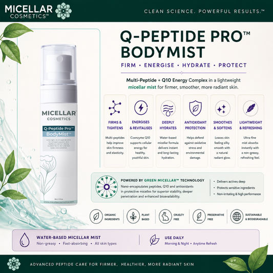 Micellar Cosmetics™ | Q-Peptide Pro™ BodyMist | Firming + Energy Complex