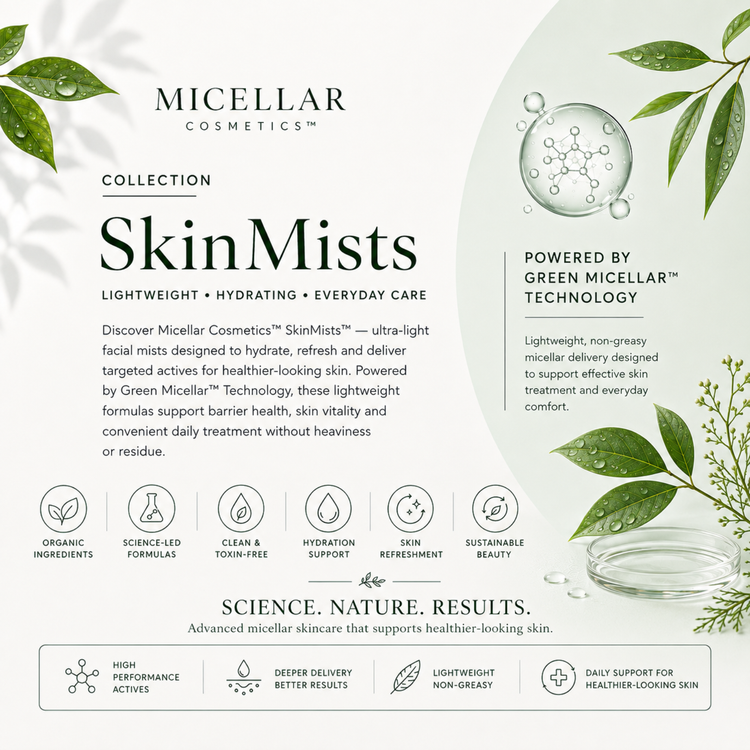 SkinMist Collection