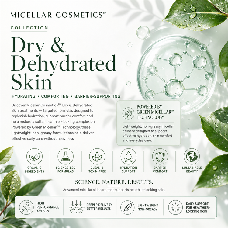 Dry & Dehydrated Skin Collection