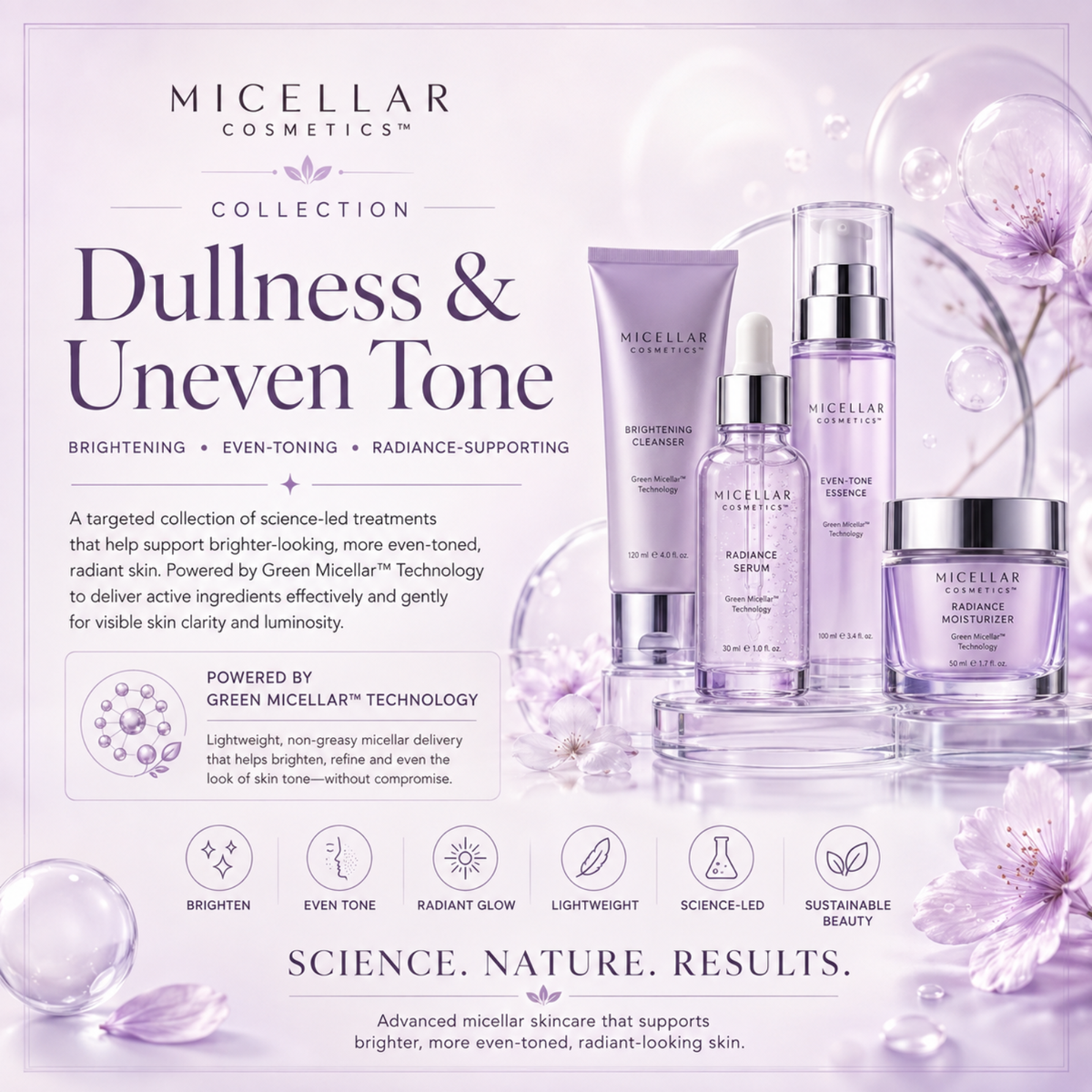 Dullness & Uneven Tone Collection