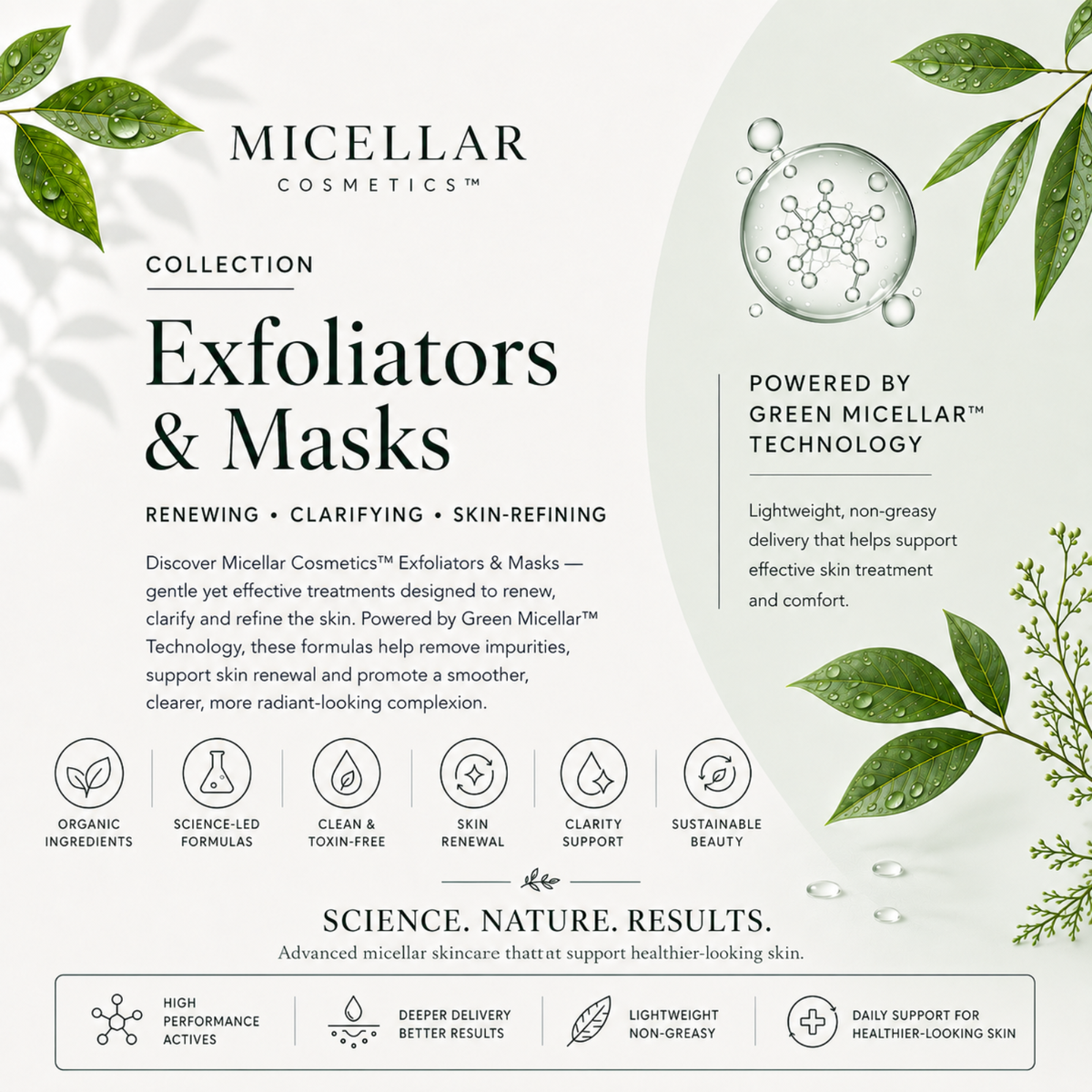 Exfoliators & Masks Collection