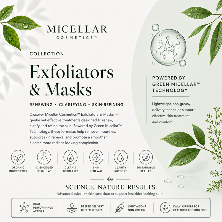 Exfoliators & Masks Collection