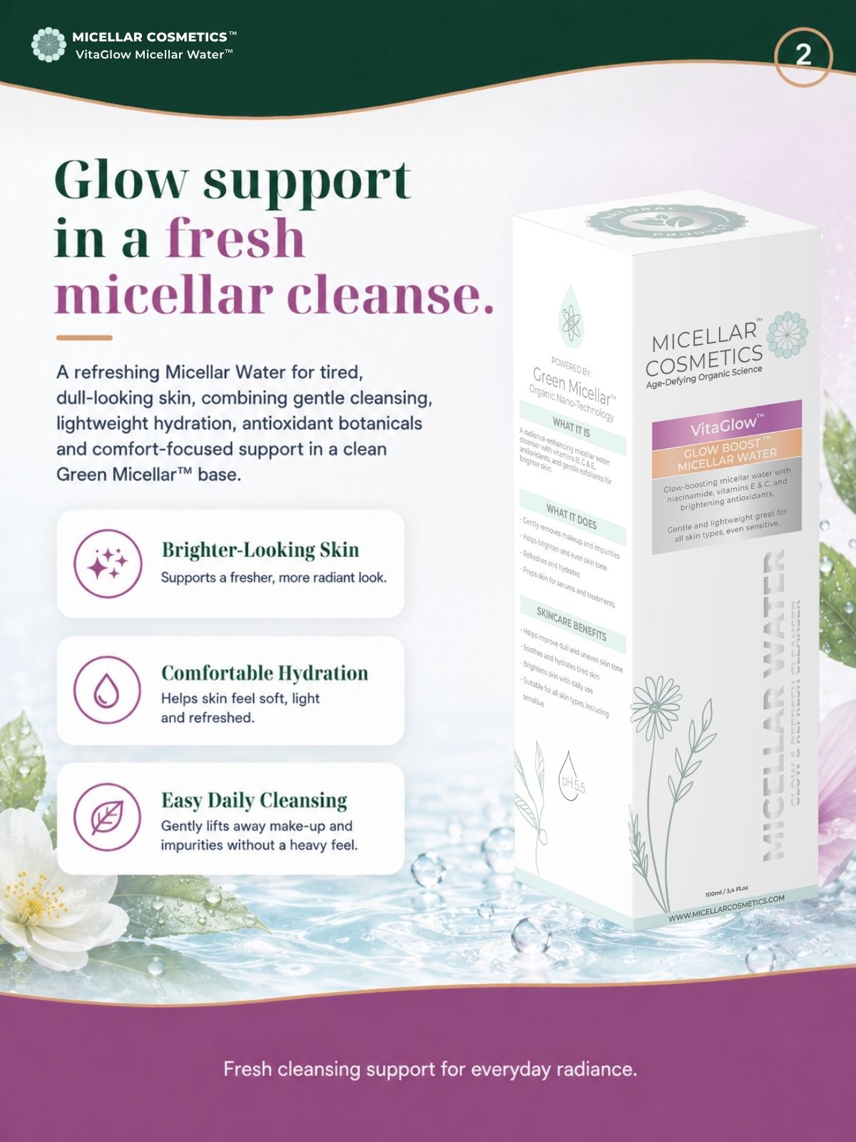 Micellar Cosmetics™ | VitaGlow Micellar Water™