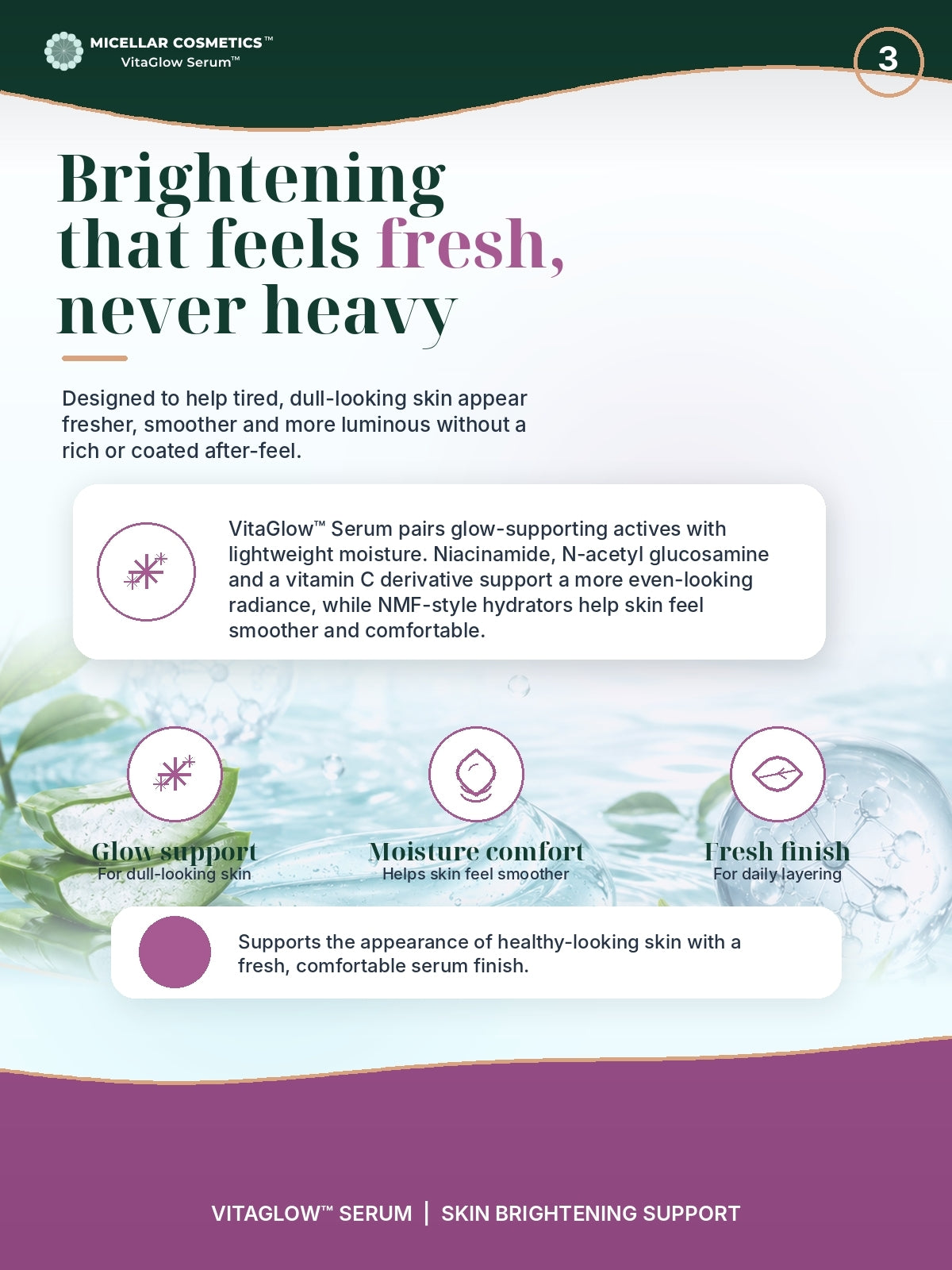 Micellar Cosmetics™ | VitaGlow SkinMist™