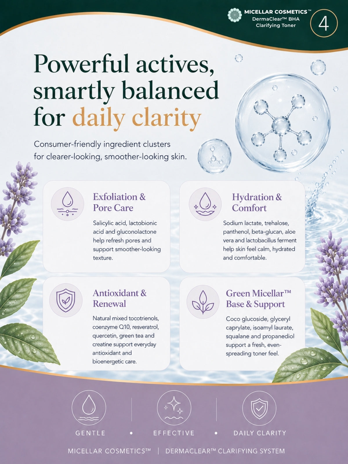 Micellar Cosmetics™ | DermaClear™ BHA Clarifying Toner / Micellar Water