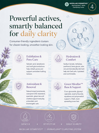 Micellar Cosmetics™ | DermaClear™ BHA Clarifying Toner / Micellar Water