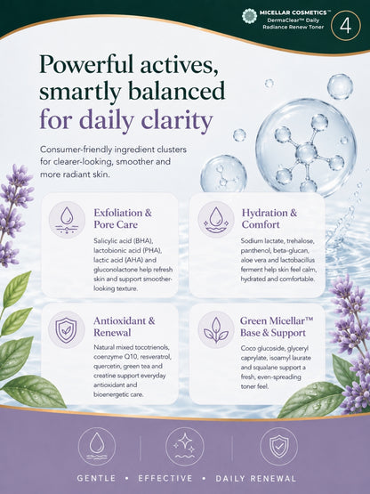 Micellar Cosmetics™ | DermaClear™ Daily Radiance Renew Toner | Micellar Water