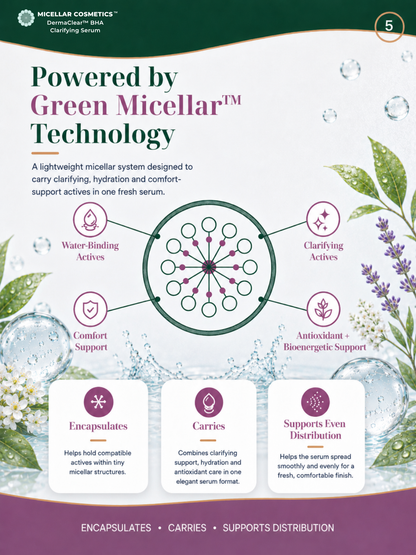 Micellar Cosmetics™ | DermaClear™ BHA Clarifying Serum