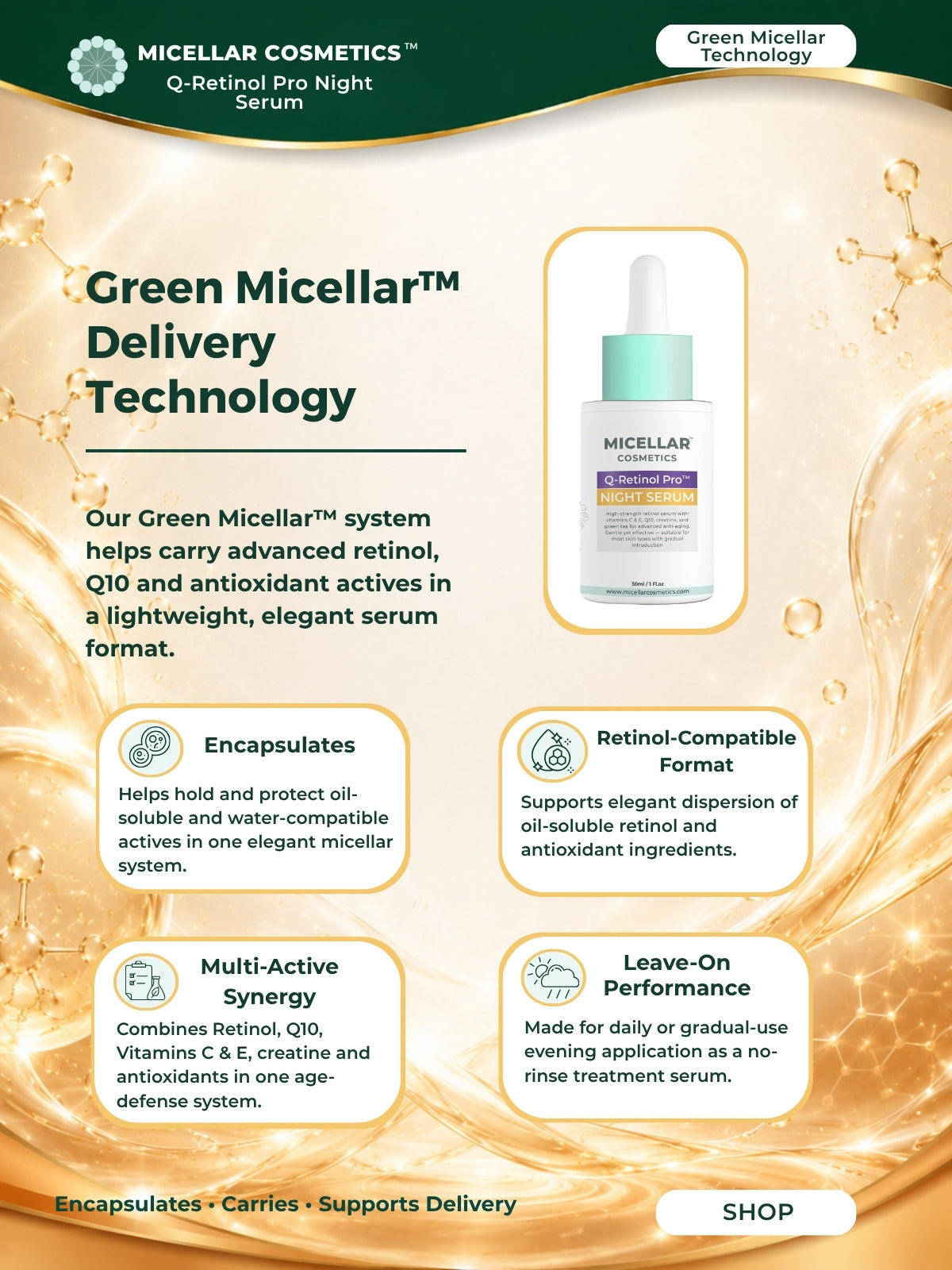 Micellar Cosmetics™ | Q-Retinol Pro™ Serum | Advanced Renewal Serum