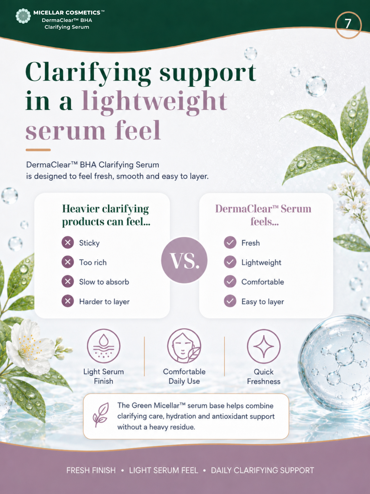 Micellar Cosmetics™ | DermaClear™ BHA Clarifying Serum