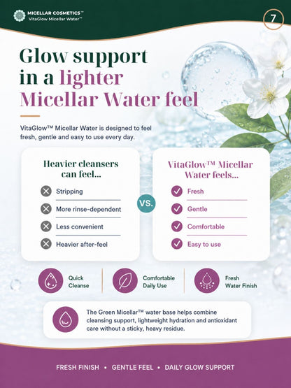 Micellar Cosmetics™ | VitaGlow Micellar Water™