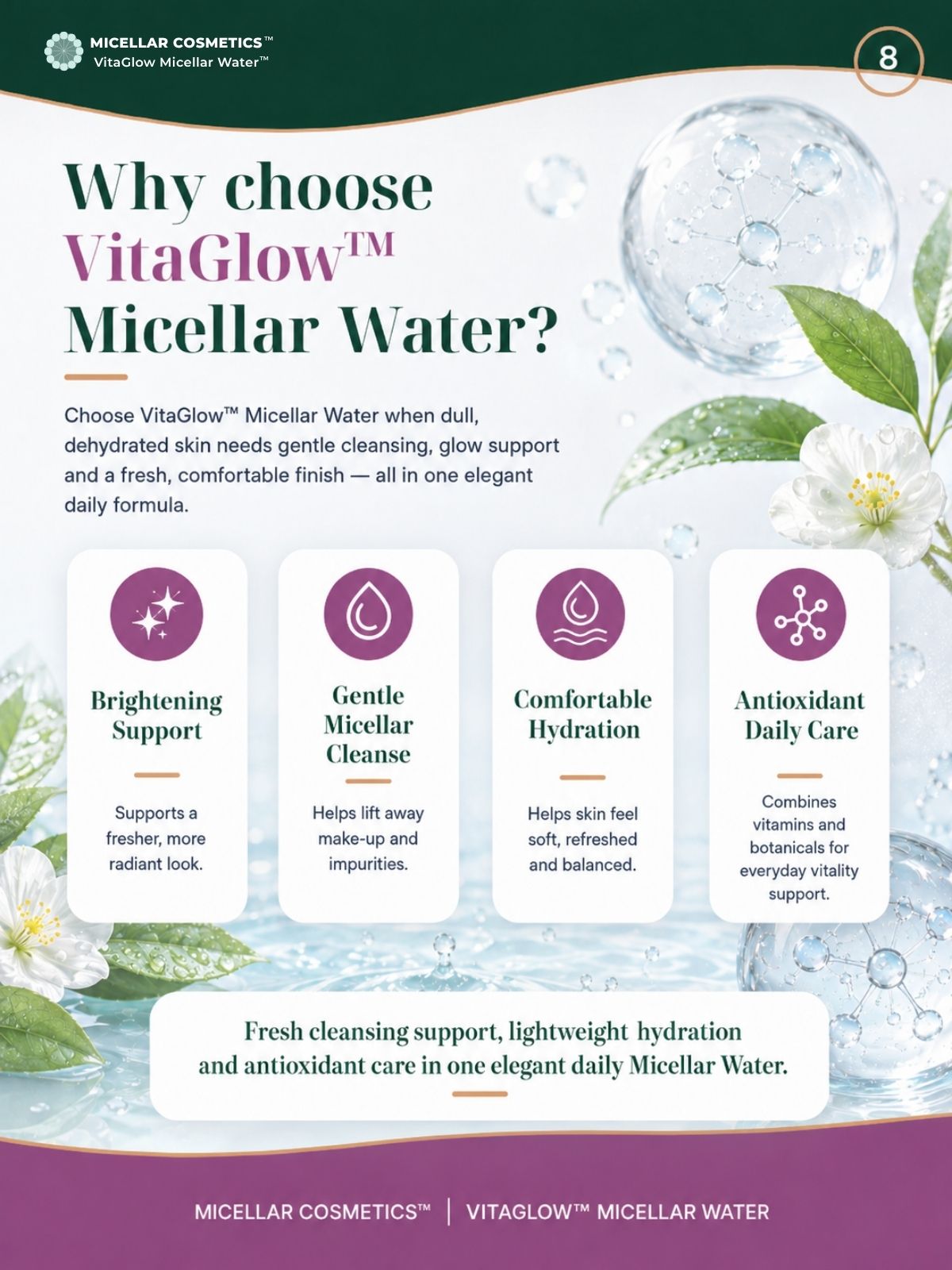 Micellar Cosmetics™ | VitaGlow Micellar Water™