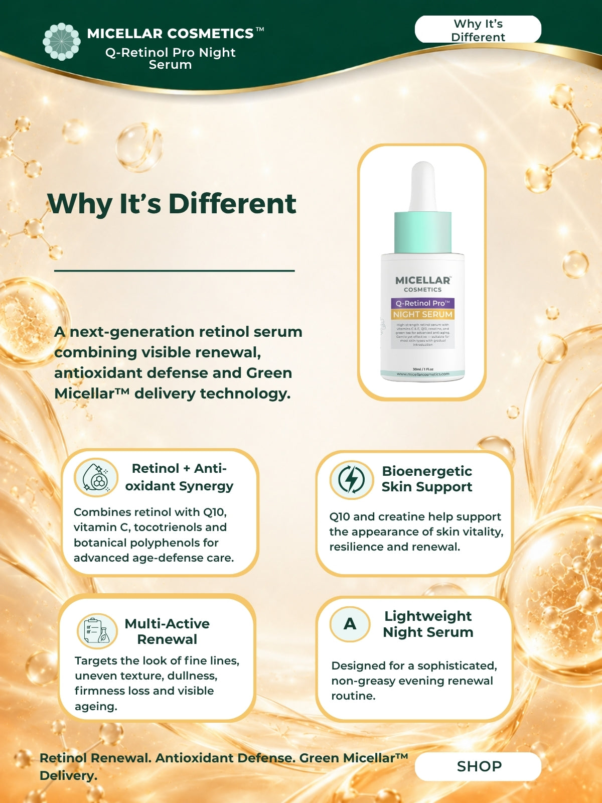 Micellar Cosmetics™ | Q-Retinol Pro™ Serum | Advanced Renewal Serum