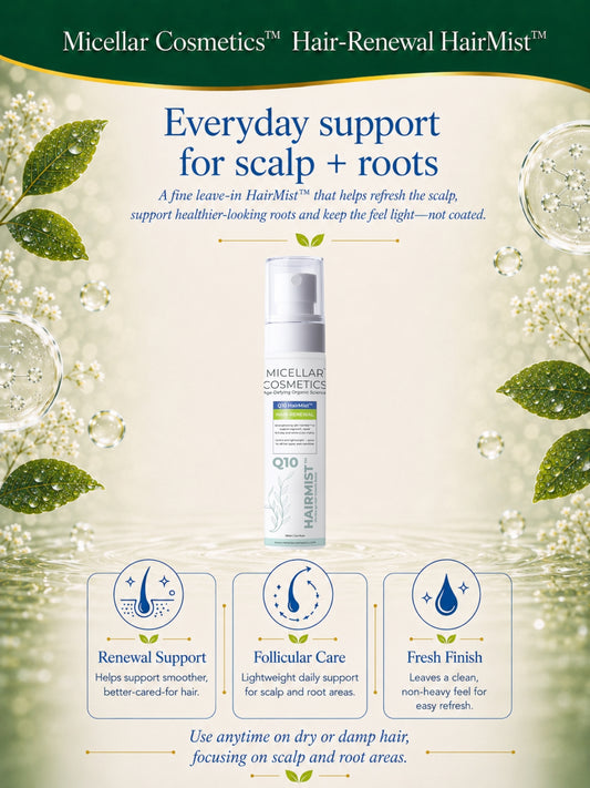 Micellar Cosmetics™ | Q10 Hair-Renewal HairMist™
