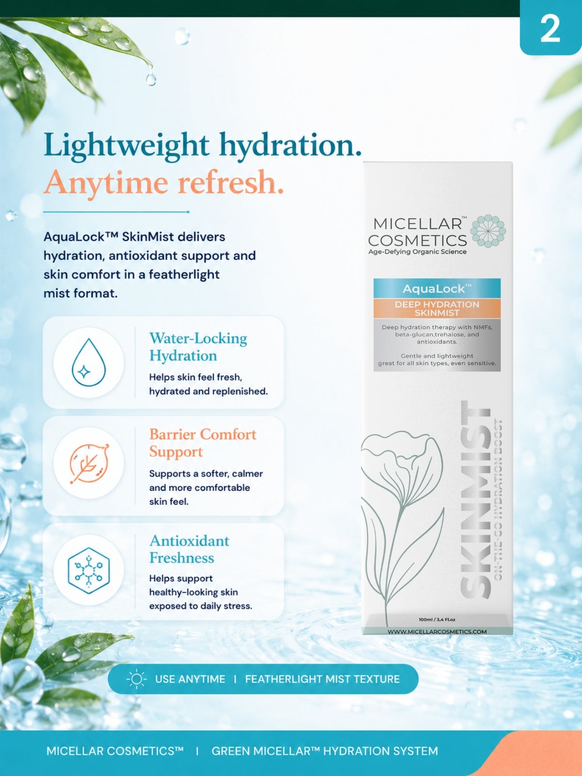 Micellar Cosmetics™ | AquaLock™ Deep Hydration SkinMist