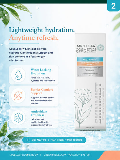Micellar Cosmetics™ | AquaLock™ Deep Hydration SkinMist