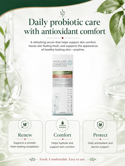 BioFerma-Q10™ | Ferment Renewal Serum