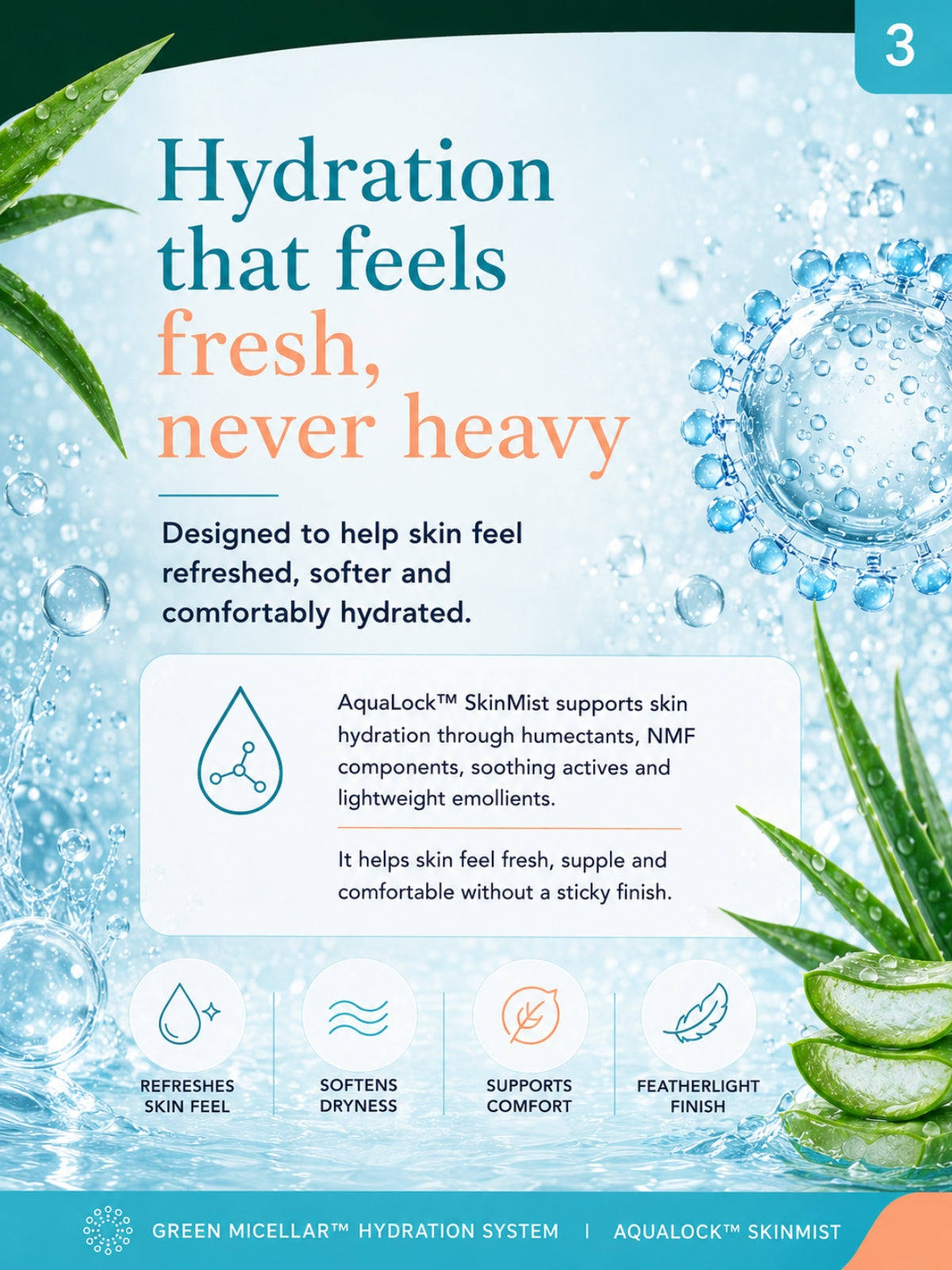 Micellar Cosmetics™ | AquaLock™ Deep Hydration SkinMist