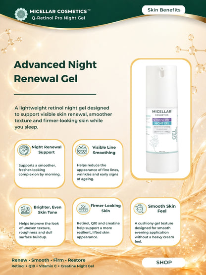 Micellar Cosmetics™ | Q-Retinol Pro™ Gel | Advanced Night Renewal Gel