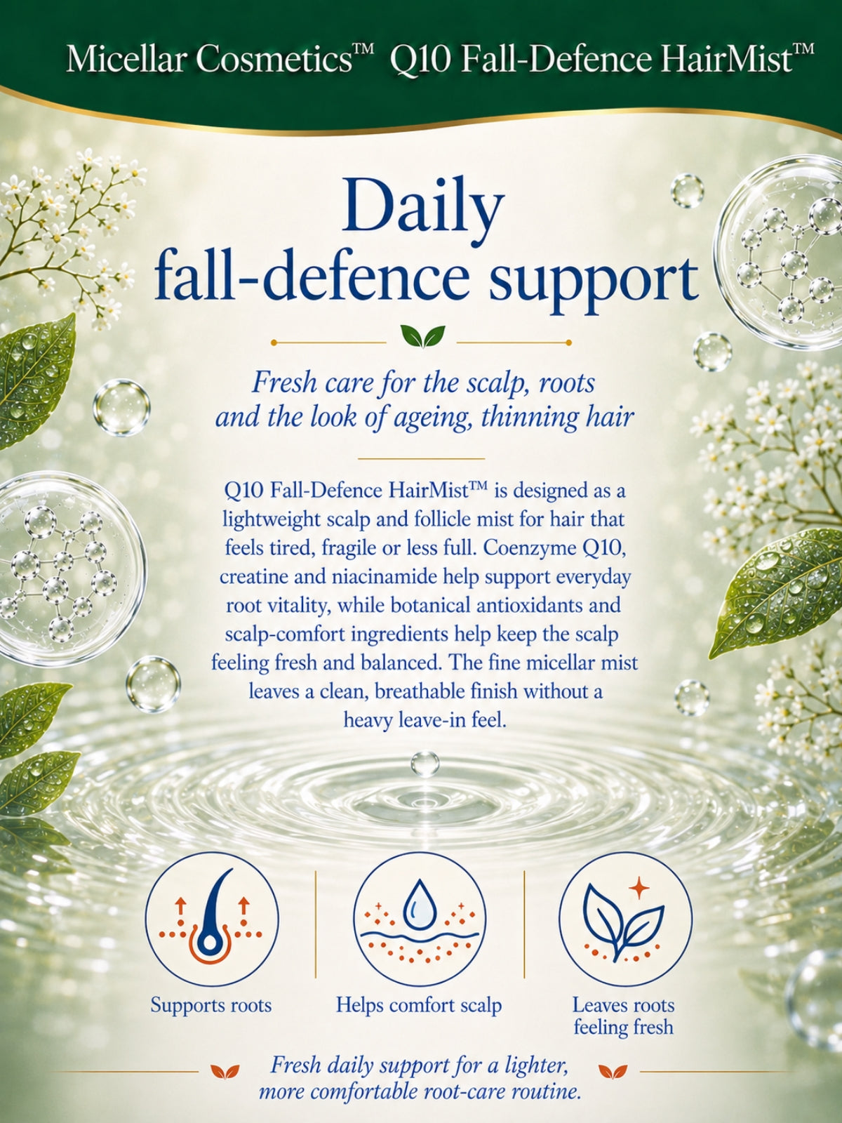Micellar Cosmetics™ | Q10 Fall-Defense HairMist™