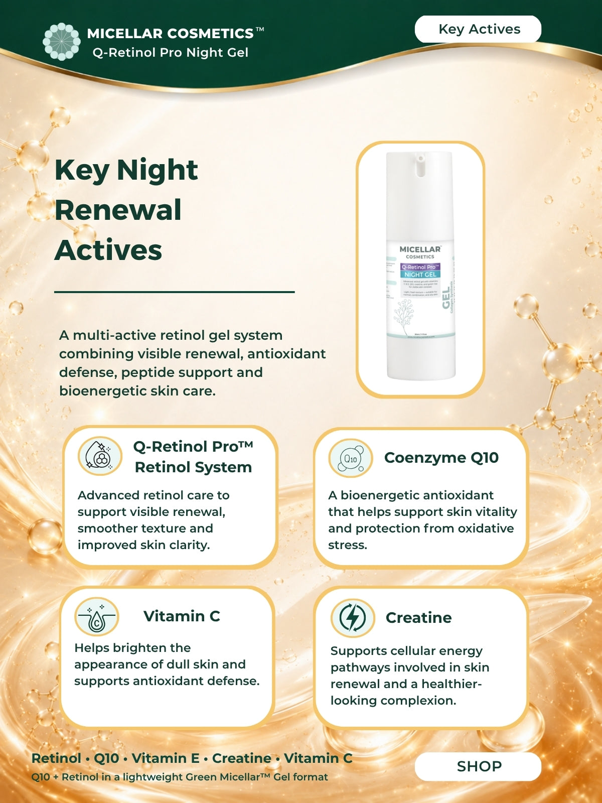 Micellar Cosmetics™ | Q-Retinol Pro™ Gel | Advanced Night Renewal Gel