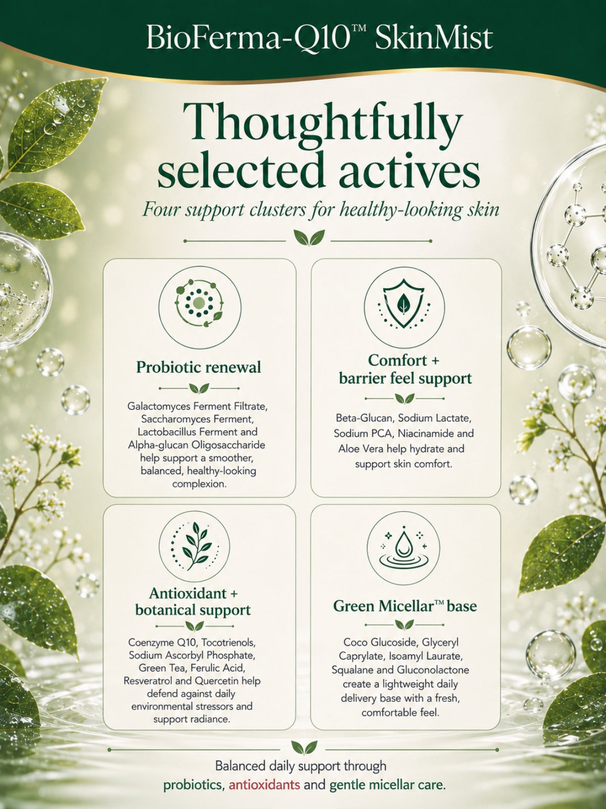 Micellar Cosmetics™ | Q10-BioFerma™ Probiotic Renewal SkinMist