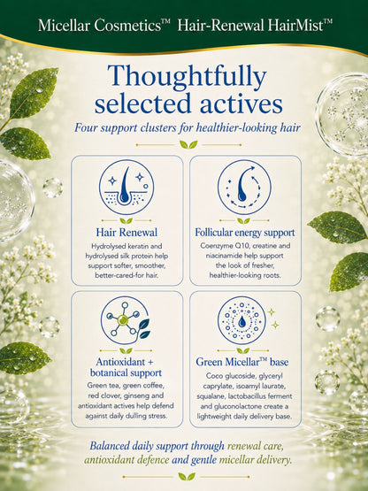 Micellar Cosmetics™ | Q10 Hair-Renewal HairMist™