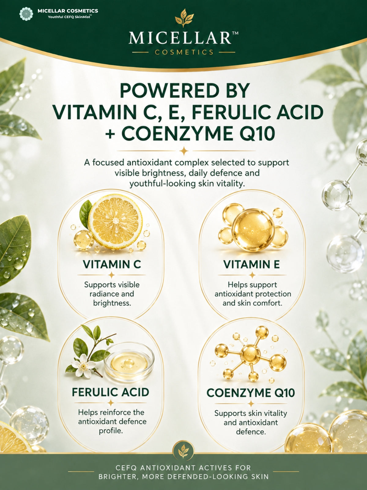Micellar Cosmetics™ | Youthful-CEFQ™ Anti-aging SkinMist