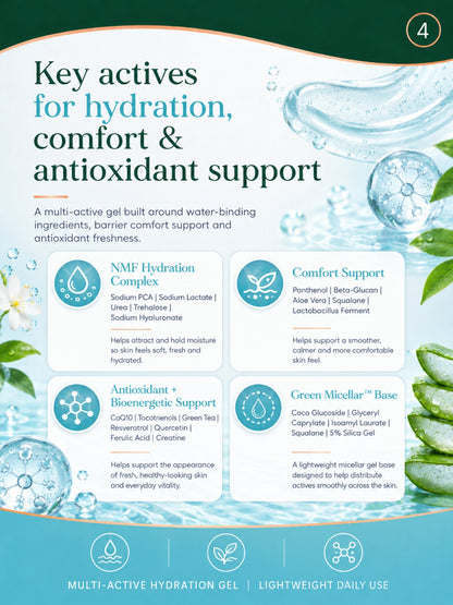 Micellar Cosmetics™ |  AquaLock™ HydraGel