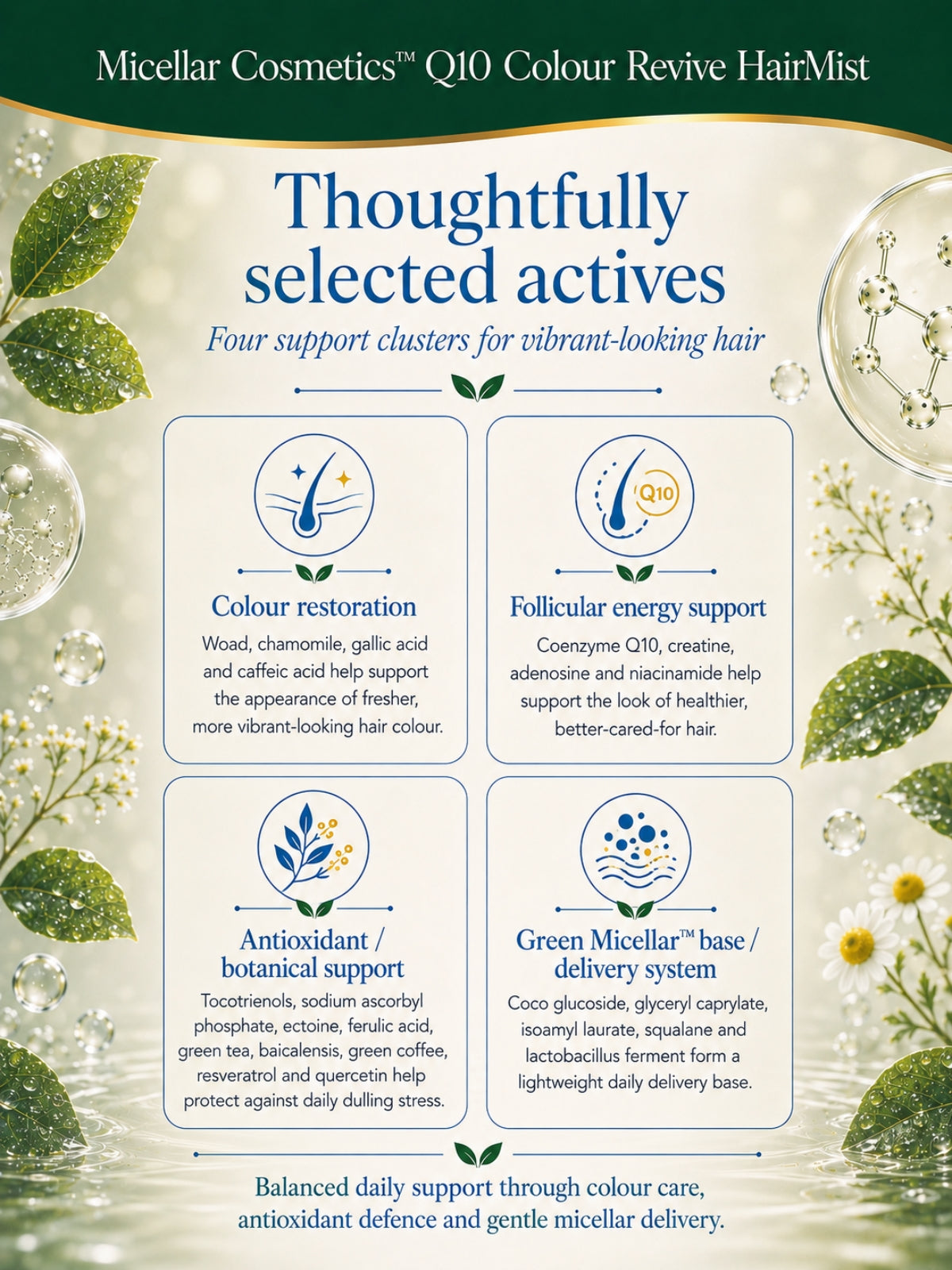 Micellar Cosmetics™ | Q10 Colour Revive HairMist™