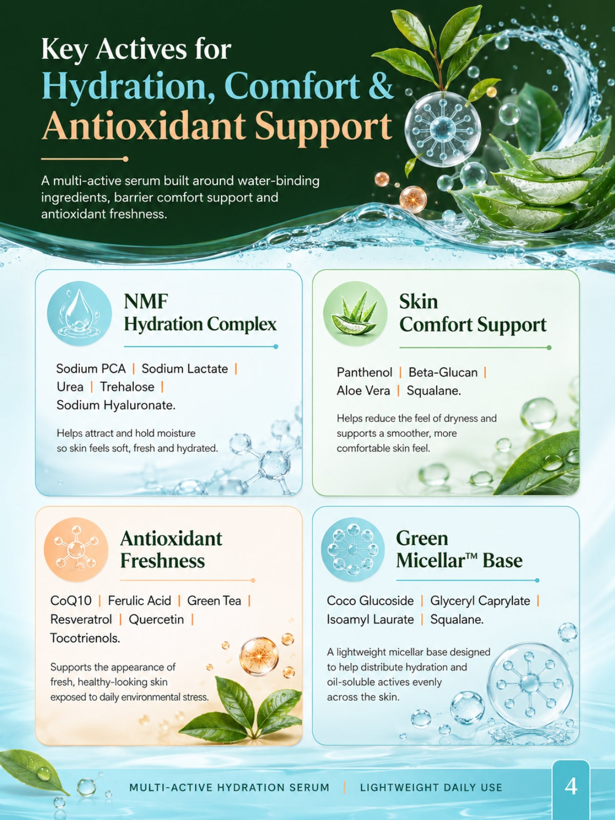 Micellar Cosmetics™ | AquaLock™ Deep Hydration Serum