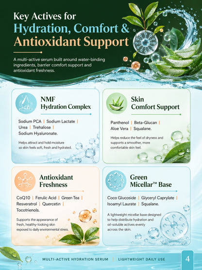 Micellar Cosmetics™ | AquaLock™ Deep Hydration Serum