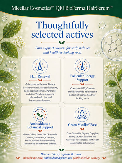 Micellar Cosmetics™ | BioFerma-Q10™ Probiotic Renewal HairSerum™