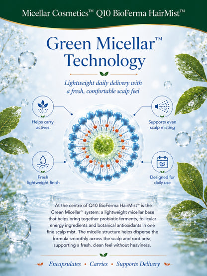 Micellar Cosmetics™ | BioFerma-Q10™ Probiotic Renewal HairMist™