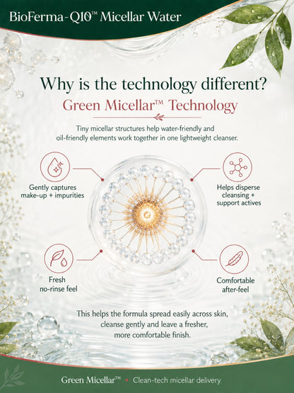 Micellar Cosmetics™ | Q10-BioFerma™ Probiotic Renewal Micellar Water