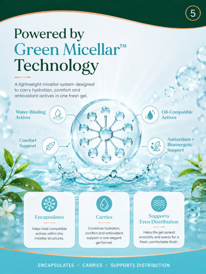 Micellar Cosmetics™ |  AquaLock™ HydraGel