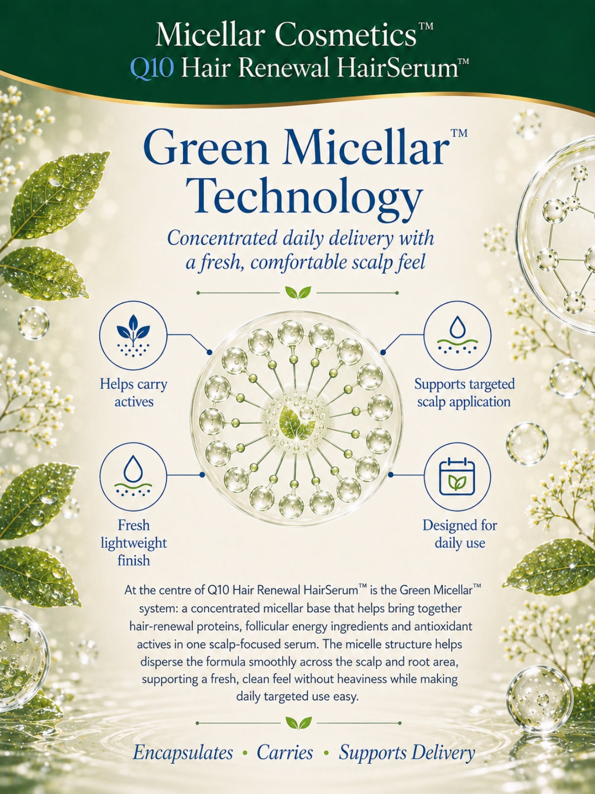 Micellar Cosmetics™ | Q10 Hair-Renewal HairSerum™