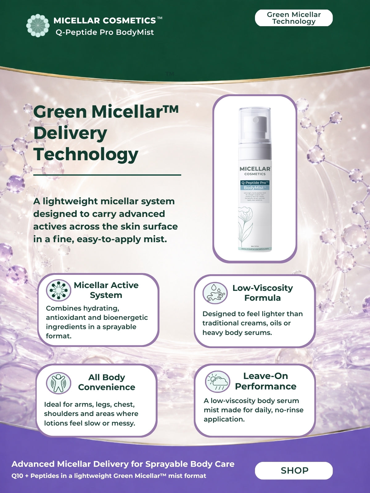 Micellar Cosmetics™ | Q-Peptide Pro™ BodyMist | Firming + Energy Complex