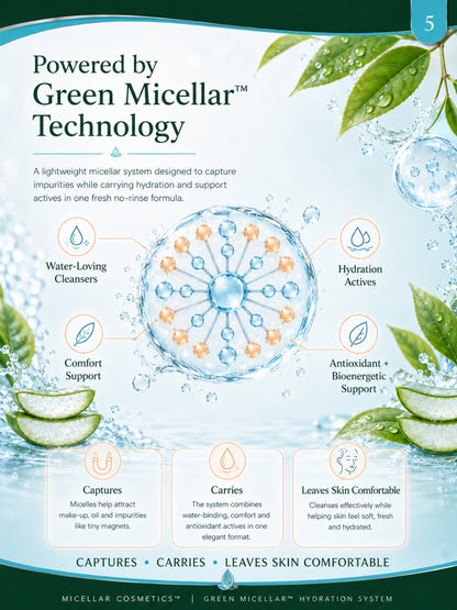Micellar Cosmetics™ | AquaLock™ Hydrating Micellar Water