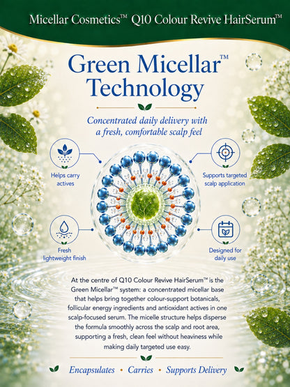 Micellar Cosmetics™ | Q10 Colour-Revive HairSerum™