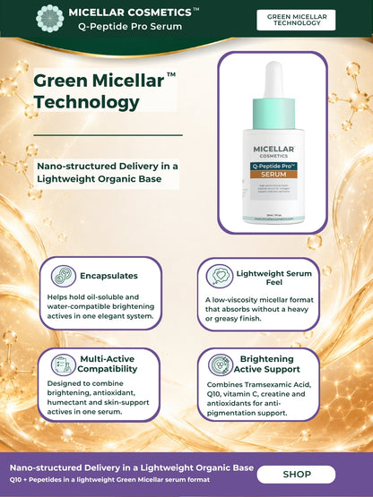 Micellar Cosmetics™ | Q-Peptide Pro™ Serum | Advanced Peptide Repair