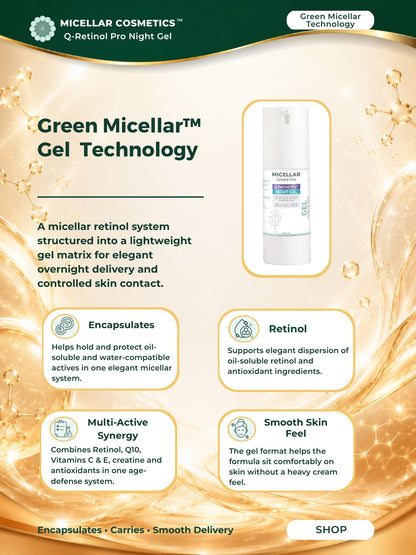 Micellar Cosmetics™ | Q-Retinol Pro™ Gel | Advanced Night Renewal Gel