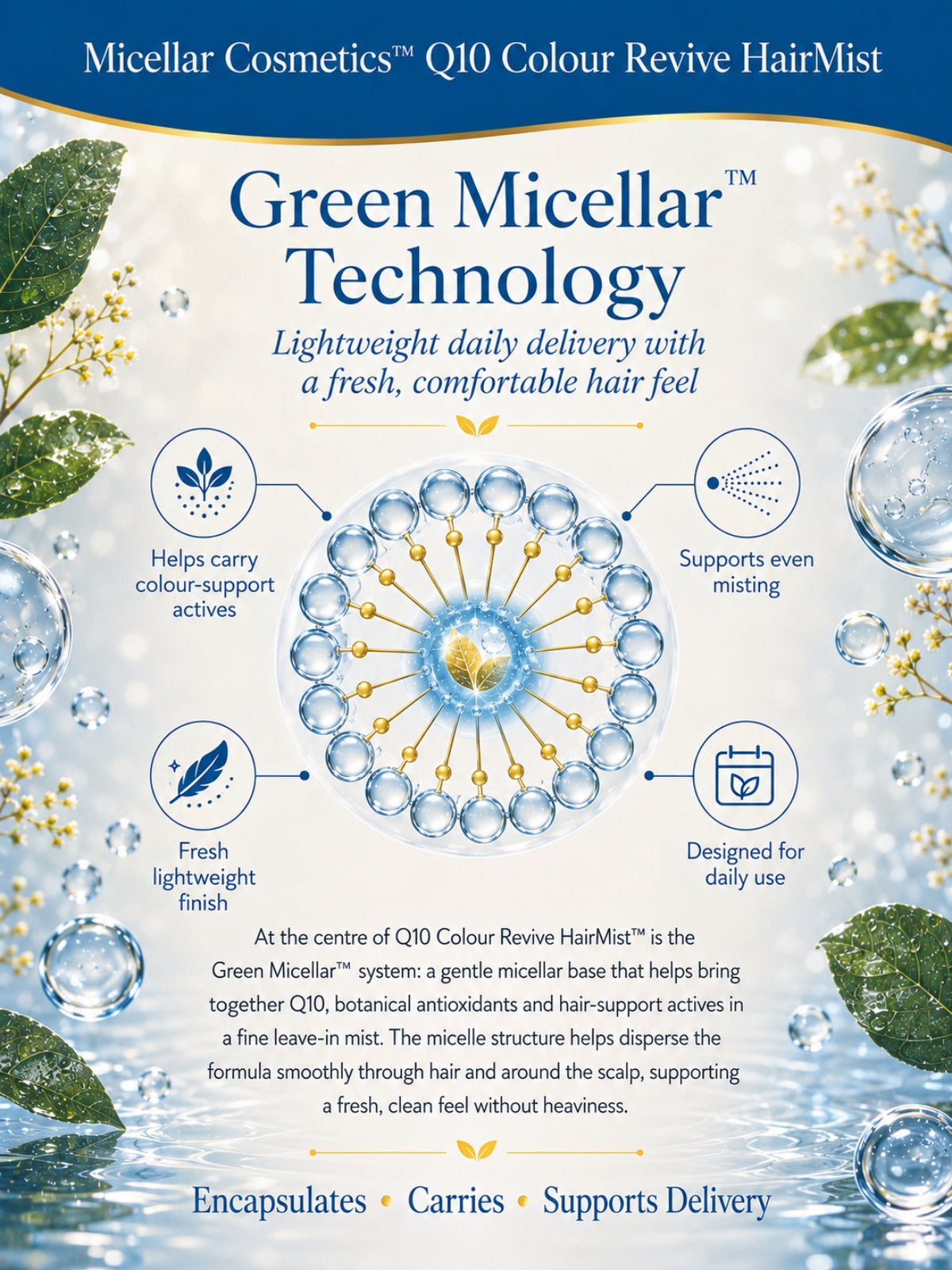Micellar Cosmetics™ | Q10 Colour Revive HairMist™