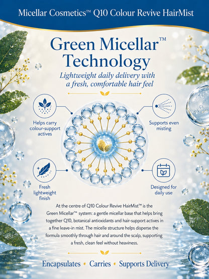 Micellar Cosmetics™ | Q10 Colour Revive HairMist™