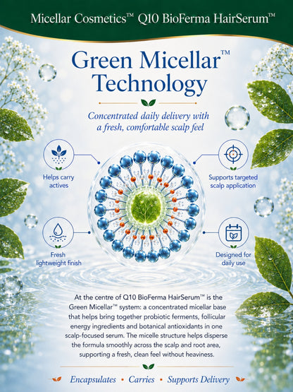 Micellar Cosmetics™ | BioFerma-Q10™ Probiotic Renewal HairSerum™
