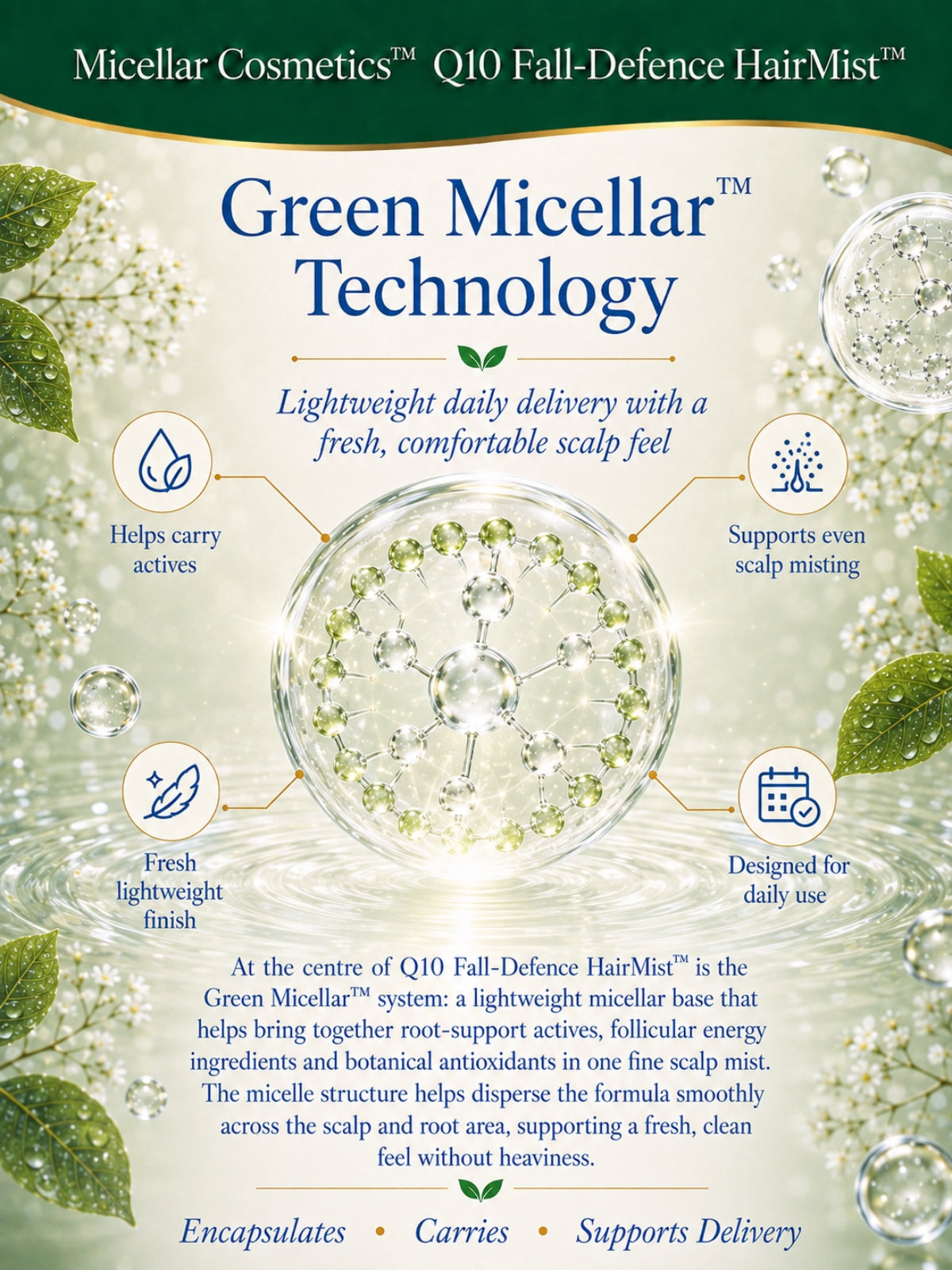 Micellar Cosmetics™ | Q10 Fall-Defense HairMist™